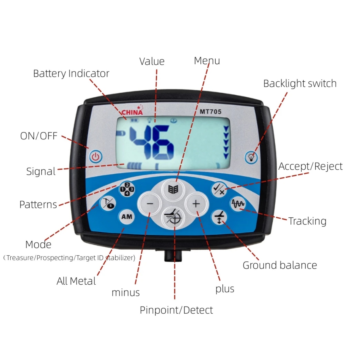 ชุดควบคุมเครื่องตรวจจับโลหะ Tr - Underwater Metal Detector Waterproof บทวิจารณ์และราคา