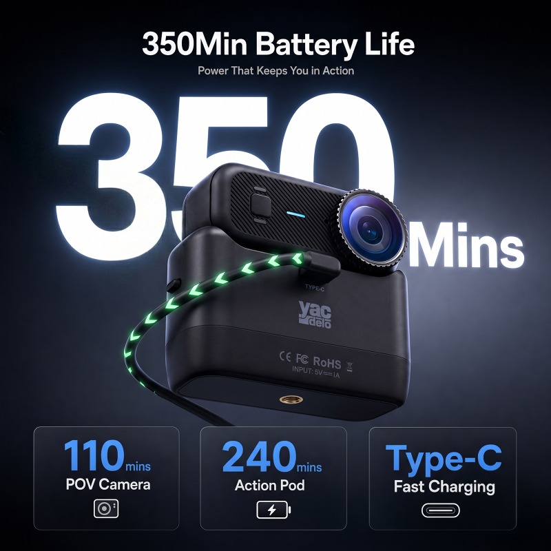 กล้องแอคชั่น APEX Action 4K กล - Underwater Fishing Camera 4K บทวิจารณ์และราคา