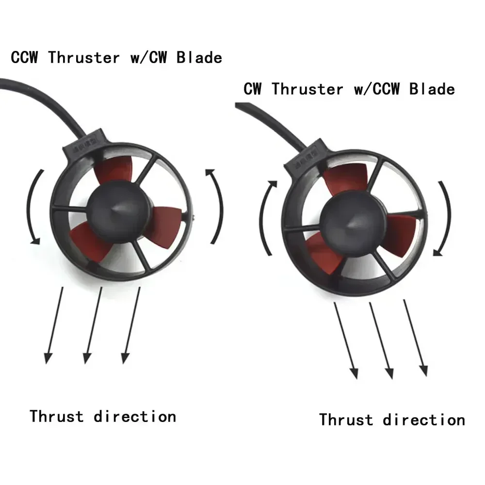 มอเตอร์ใต้น้ำ 16V 300W แบบไร้แ - Rov Underwater Robot Thruster บทวิจารณ์และราคา