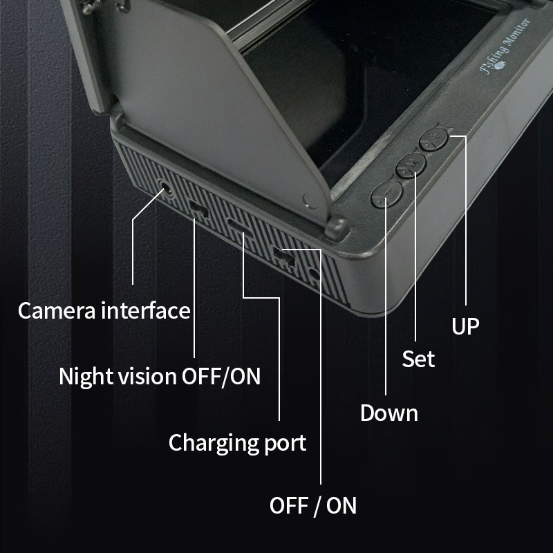 กล้องตกปลาใต้น้ำ 1080P HD กล้อ - Underwater Fishing Camera 4K บทวิจารณ์และราคา