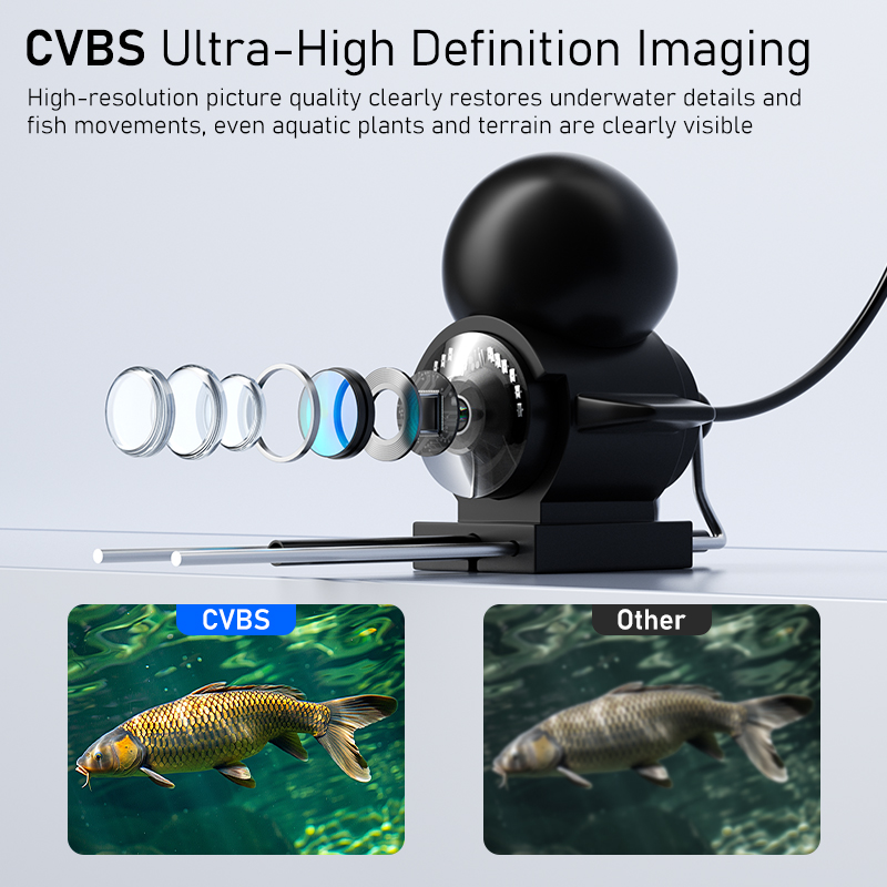 กล้องตกปลาพร้อมระบบมองเห็นกลาง - Underwater Fishing Camera 4K บทวิจารณ์และราคา